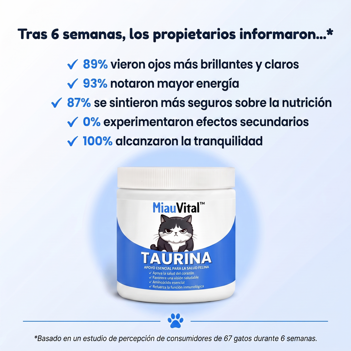 Evita una deficiencia silenciosa antes de que aparezcan los síntomas con el suplemento de taurina MiauVital™